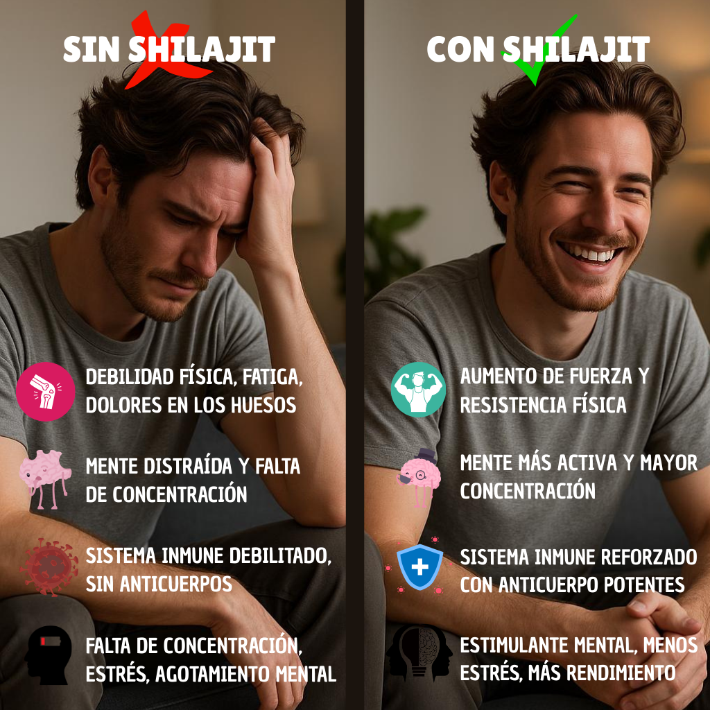 Auténtica resina Shilajit del Himalaya para hombres y mujeres - Grado dorado 86% ácido fúlvico - Extraído a +17000 pies  | Vienen Dos frascos de shilajit NutroTonic