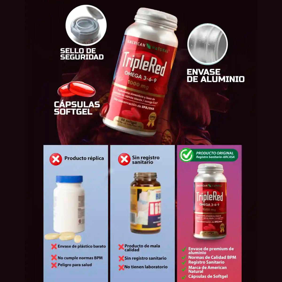 TRIPLERED OMEGA 3 - 6 - 9 - MEJORA DE CIRCULACIÓN Y COAGULACIÓN - PARA DOLORES DE PIERNAS, VENAS INFLAMADAS, VARICES, COLESTEROL Y CALAMBRES CONSTANTES